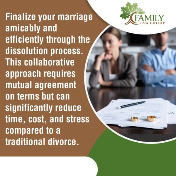 A legal infographic with "The Family Law Group" logo. Text discusses finalizing marriage amicably and efficiently through dissolution, highlighting mutual agreement for reduced time, cost, and stress. In the background, a couple sits apart with wedding rings and legal documents on a table between them.