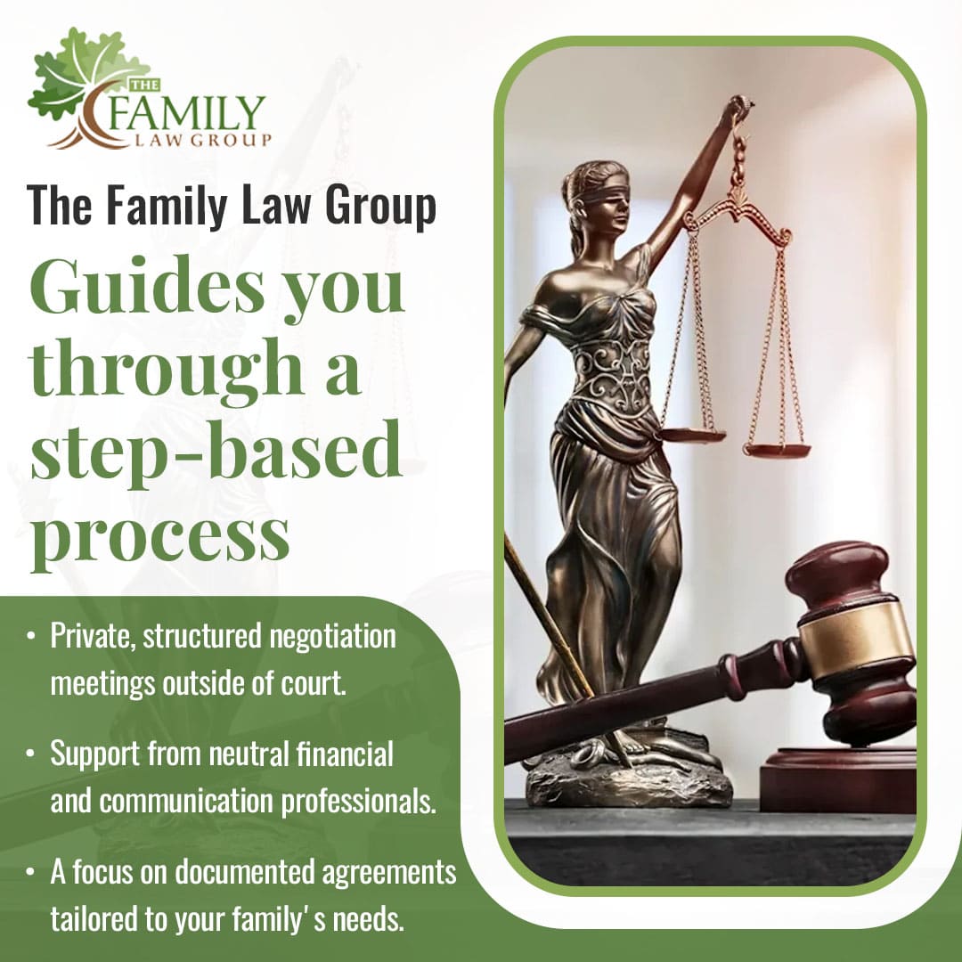 Lady Justice statue and gavel representing structured collaborative divorce process and legal guidance by family law attorneys