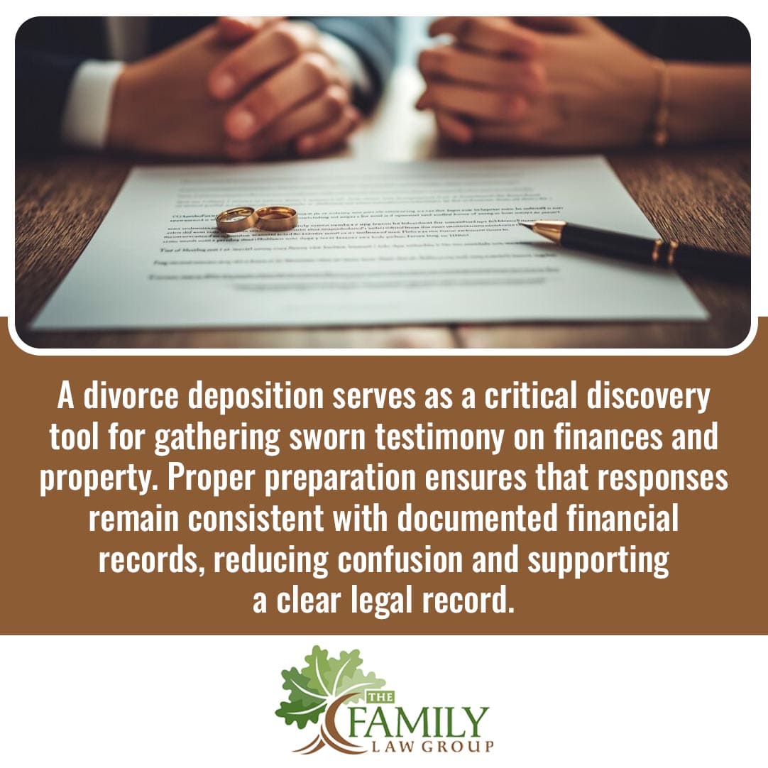 A legal document with wedding rings and a fountain pen, explaining how a divorce deposition serves as a critical discovery tool for gathering sworn testimony on finances and property division.